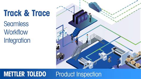 mettler toledo order tracker